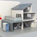 eficiencia energética